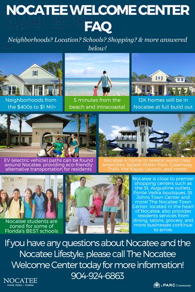 Nocatee Email WC FAQ Infographic - updated 01-2017.jpg