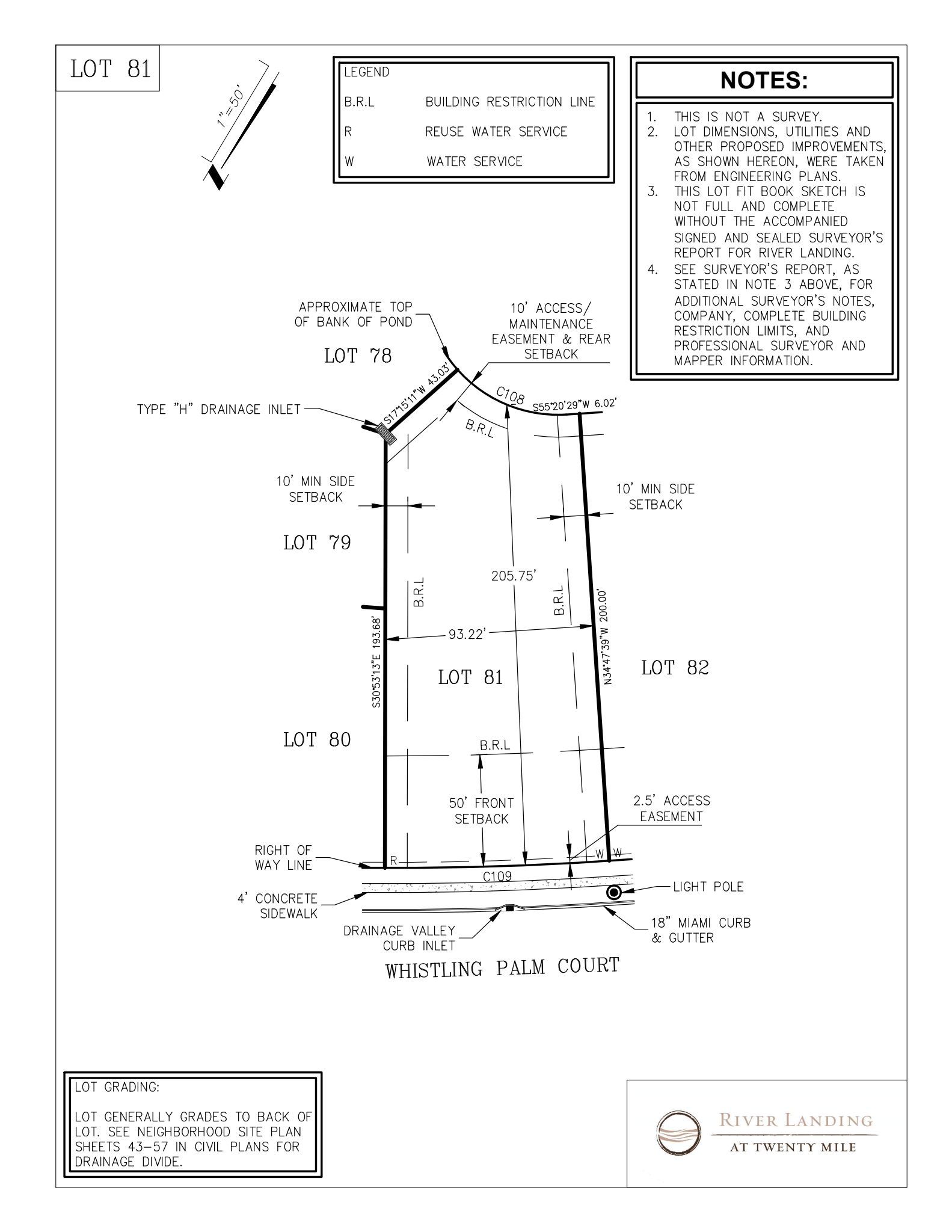 homesite81