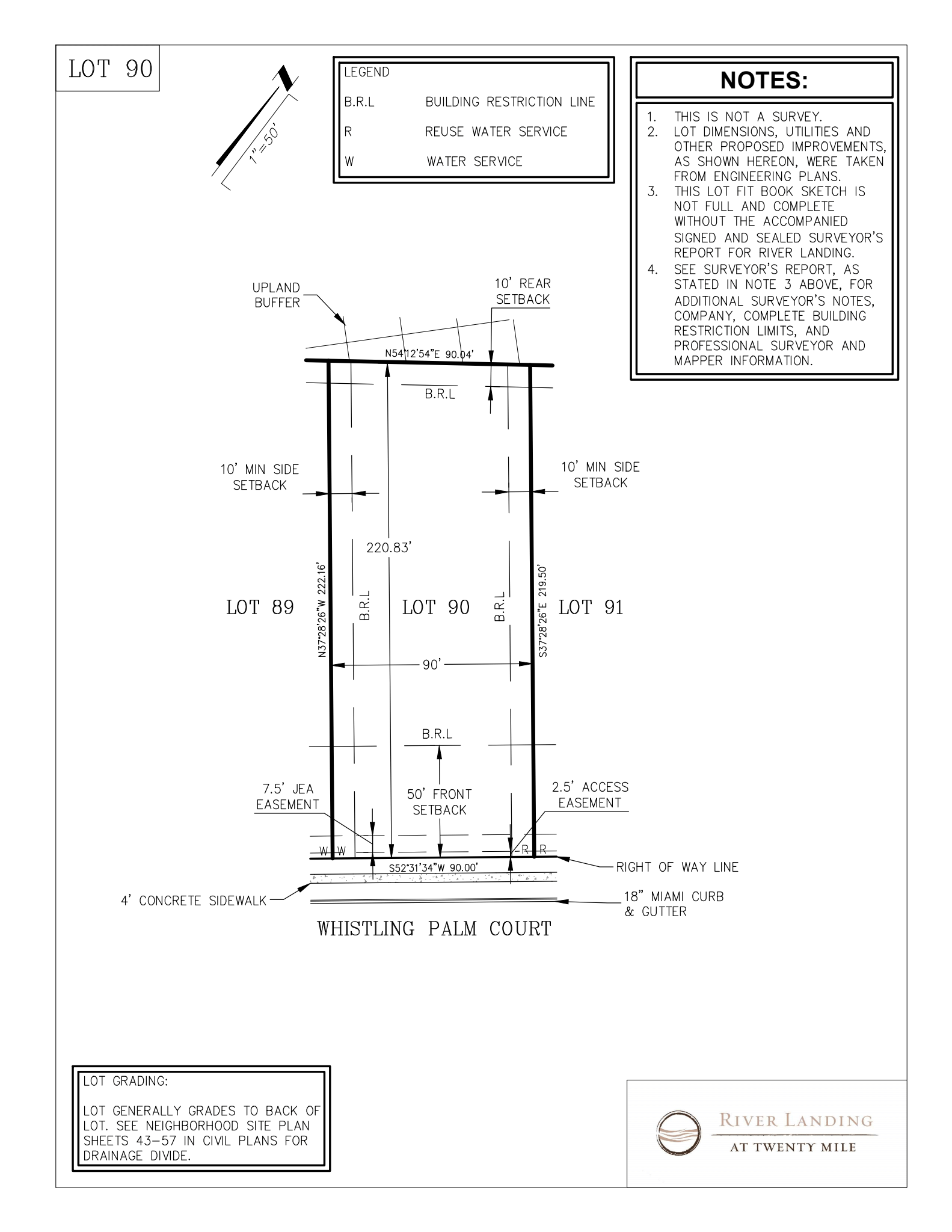 homesite90